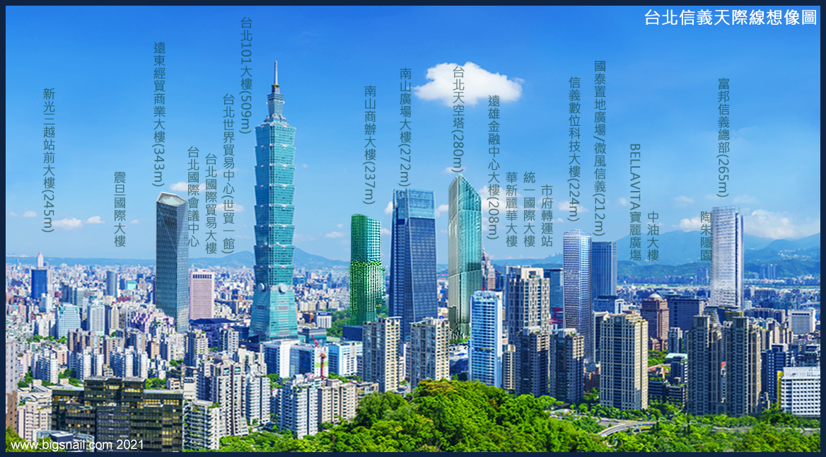 台北市建設